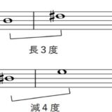 【楽典】音程ってなに？度数の数え方・種類について学んでみよう！